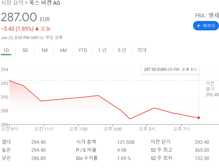  2040년까지 전기차가 세계를 지배 할 것 ㅣ 승자와 패자