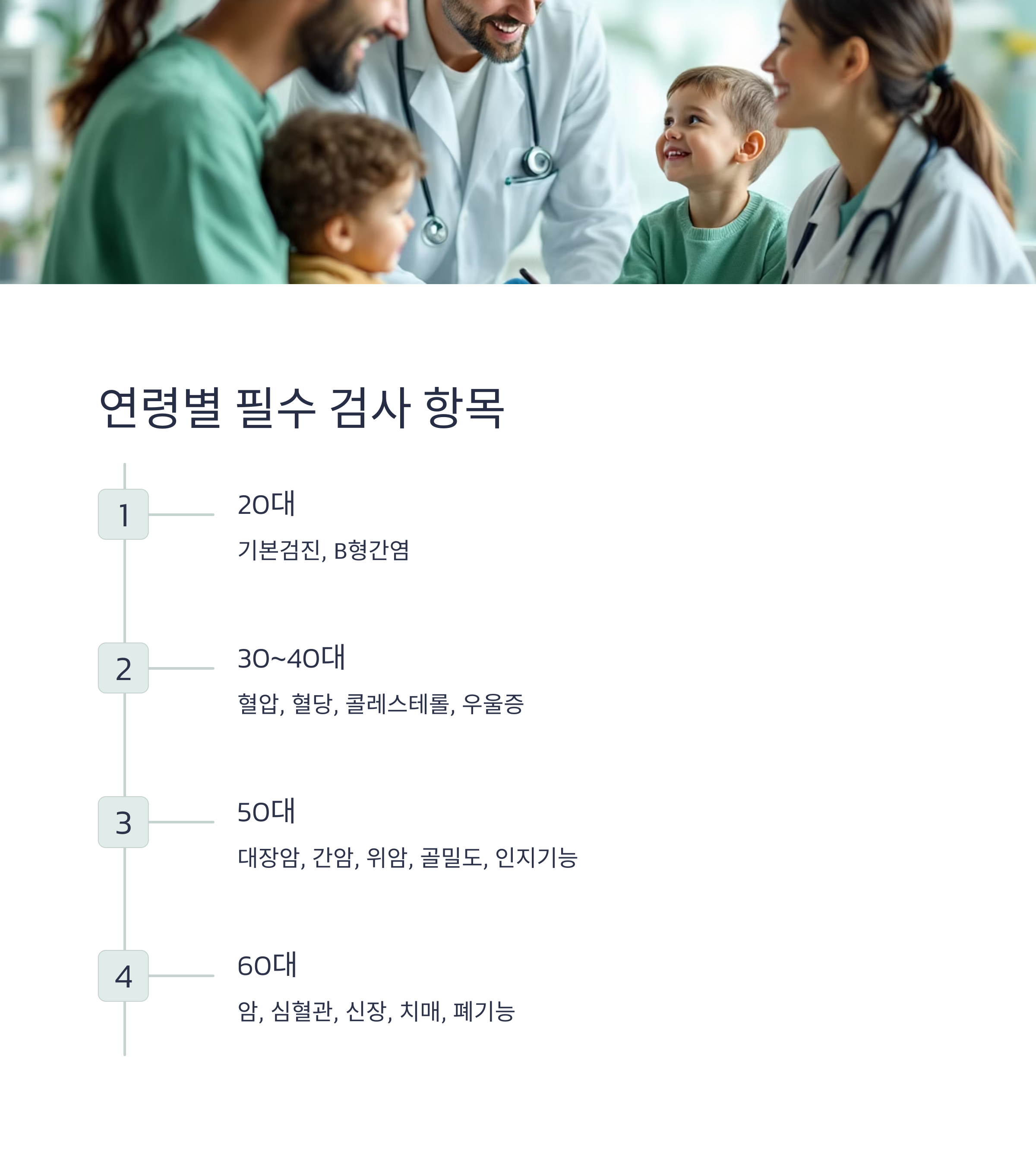 꼭 받아야 할 건강검진 항목 총정리