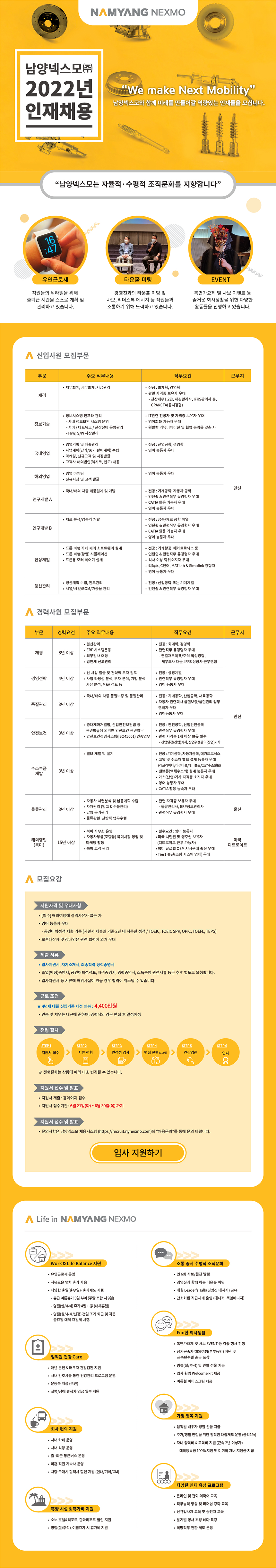  남양넥스모 2022년 인재채용 공고