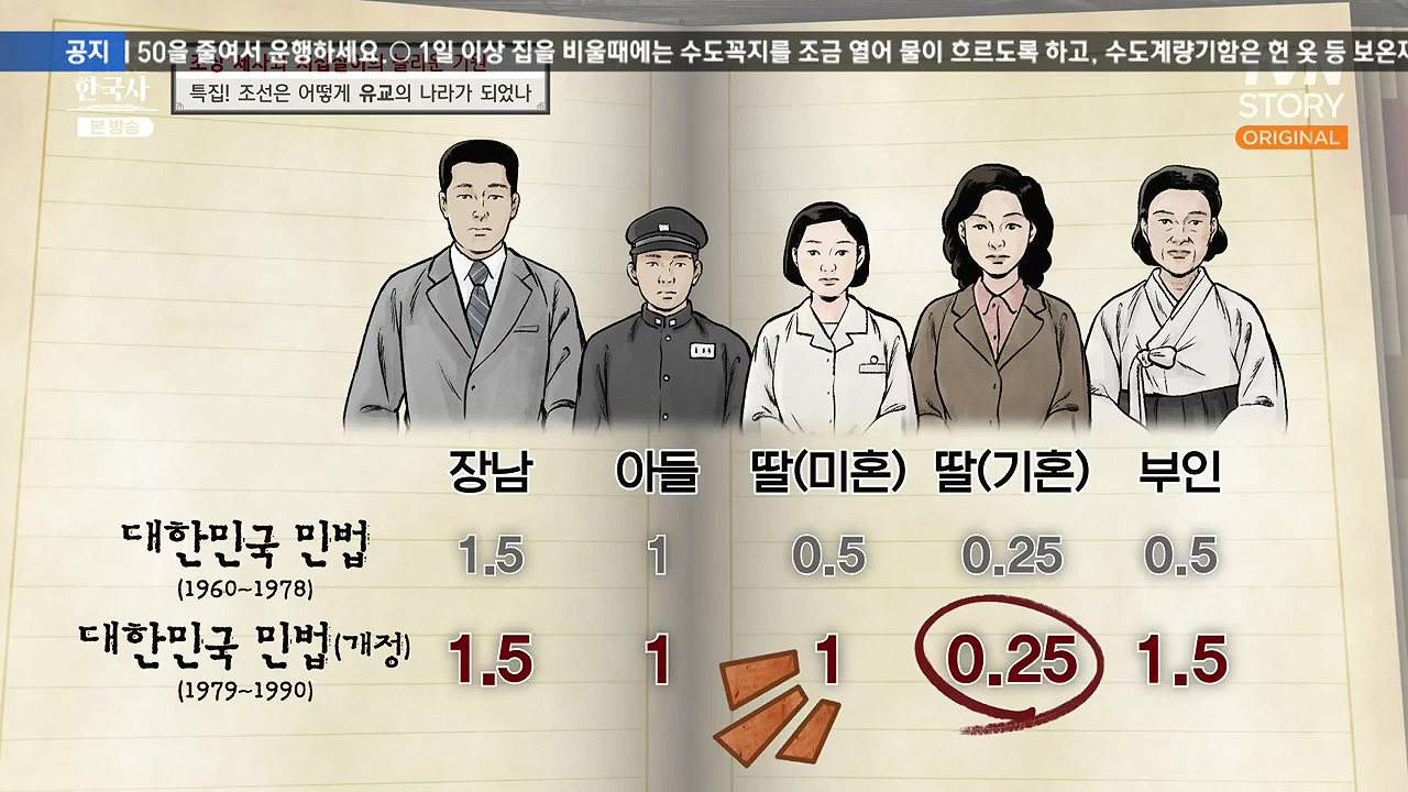 벌거벗은 한국사.E87.231221p-NEXT.mp4_20240625_202841.244.jpg