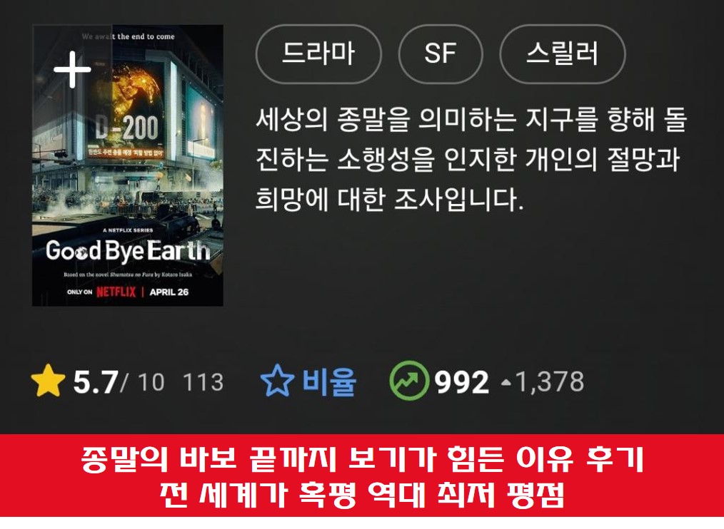  종말의 바보 끝까지 보기가 힘든 이유 후기 , 전 세계가 혹평 역대 최저 평점