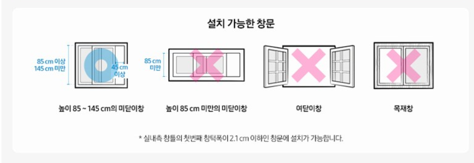 설치 가능 창문