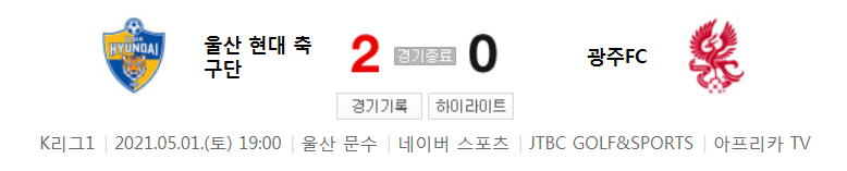  2021 K리그1 / 13라운드 - 울산 현대 축구단 대 광주FC (2021년 5월 1일 경기 하이라이트)
