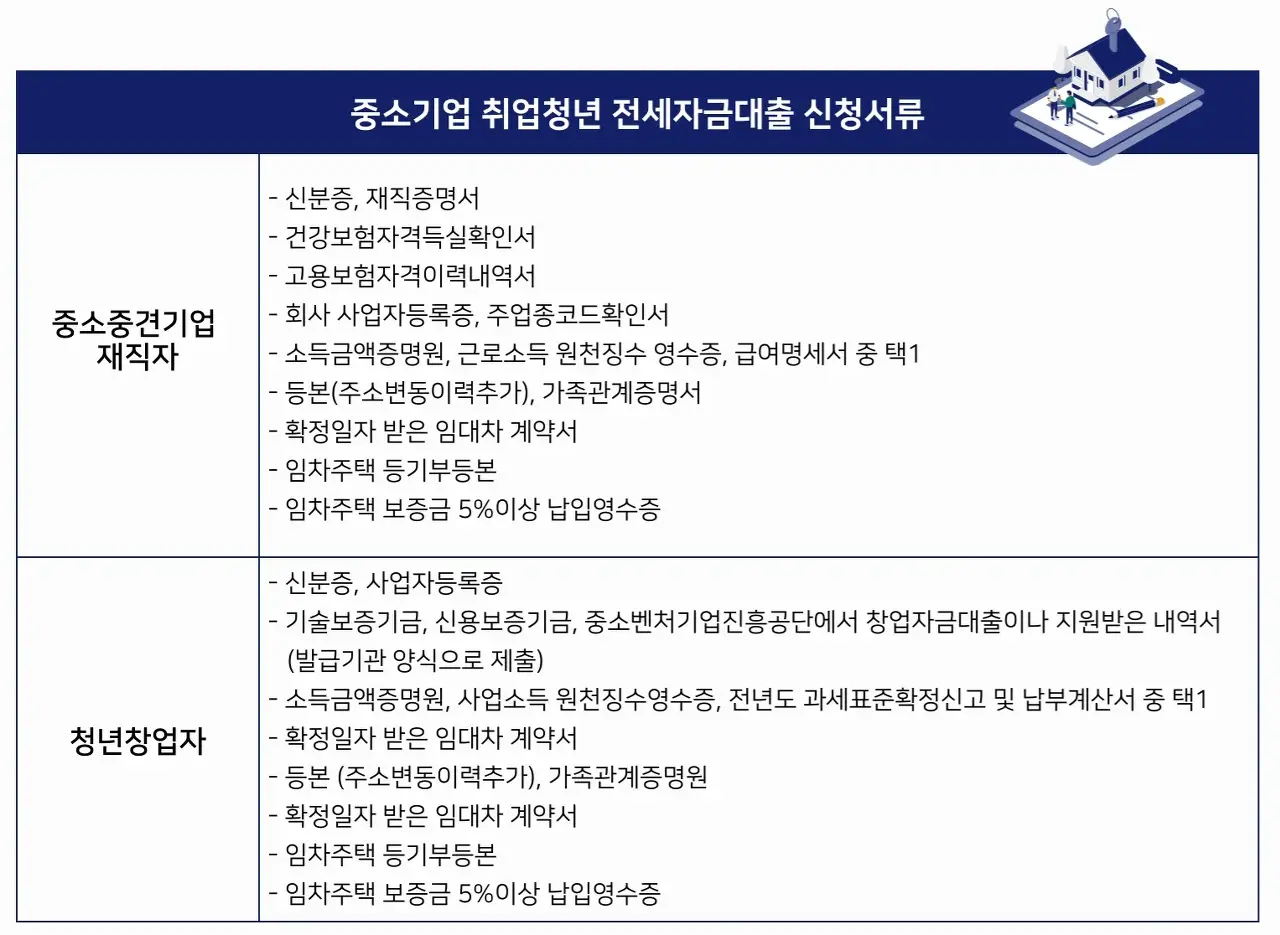 중소기업가구 이미지