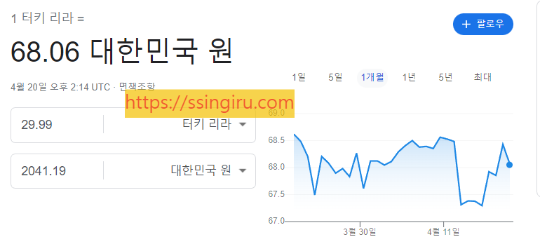2023년 유튜브 프리미엄 터키로 우회 결제 방법 2023년 유튜브 프리미엄 터키로 우회 결제 방법