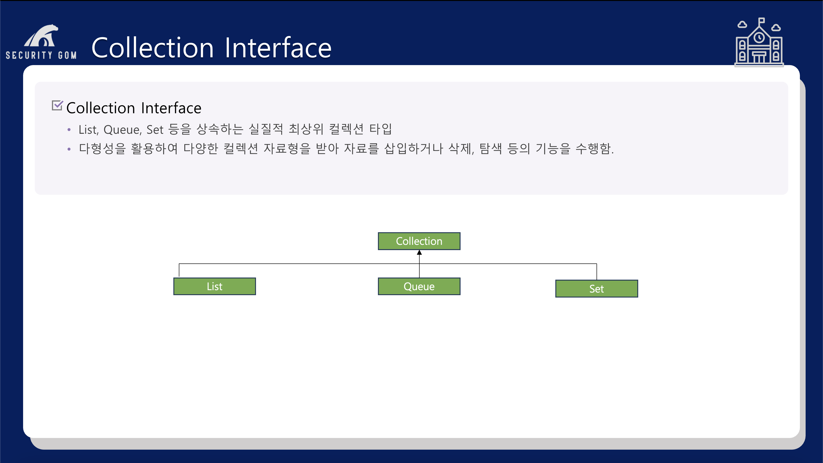 Java Collection Framework - Collection interface - List