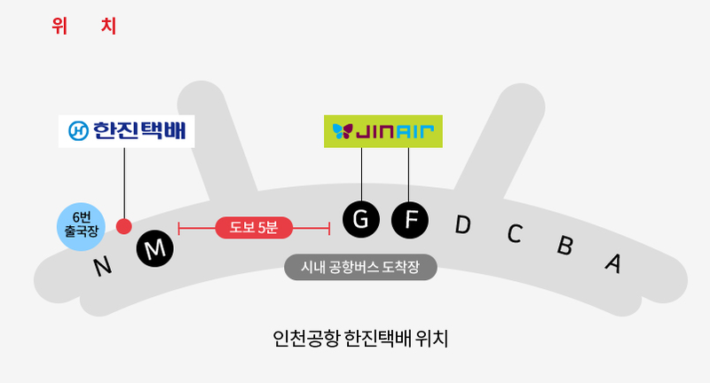 https://tipoazul.tistory.com/