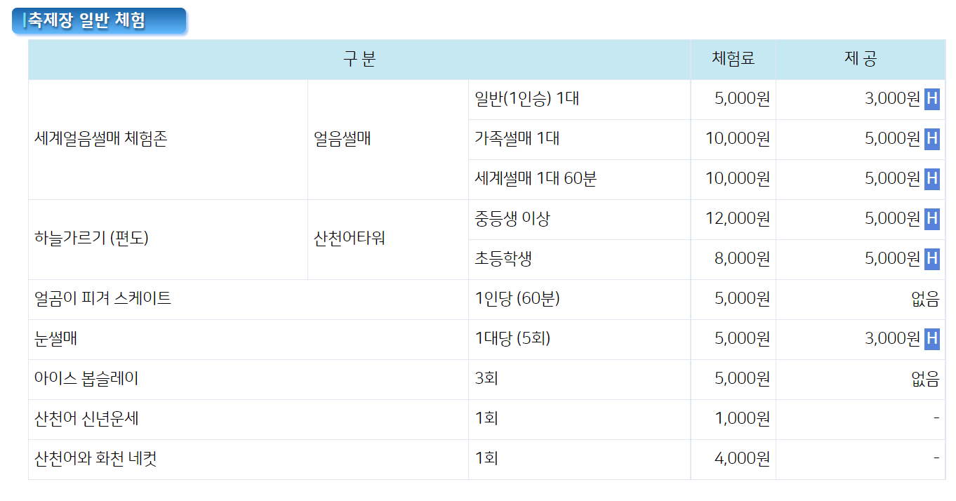 화천-산천어축제-일반체험-입장료