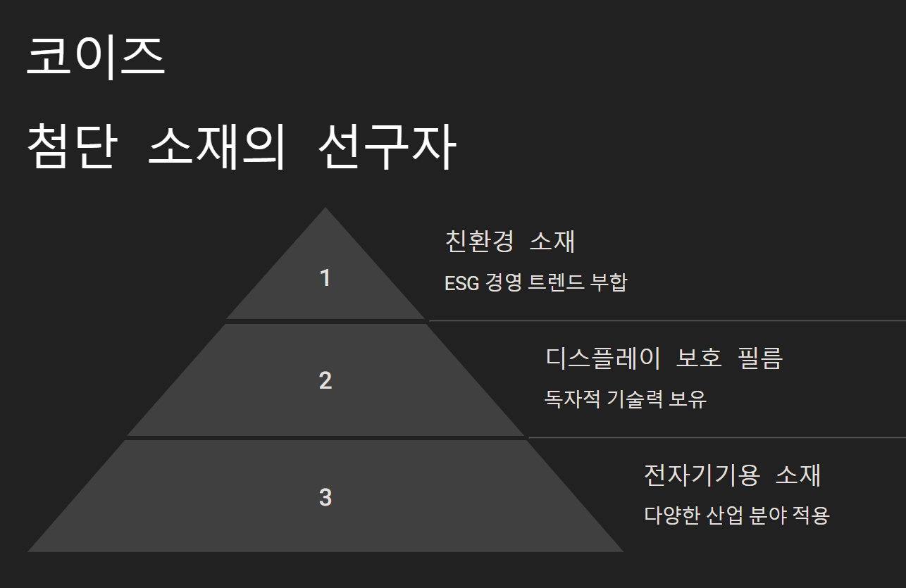 이재명 관련주