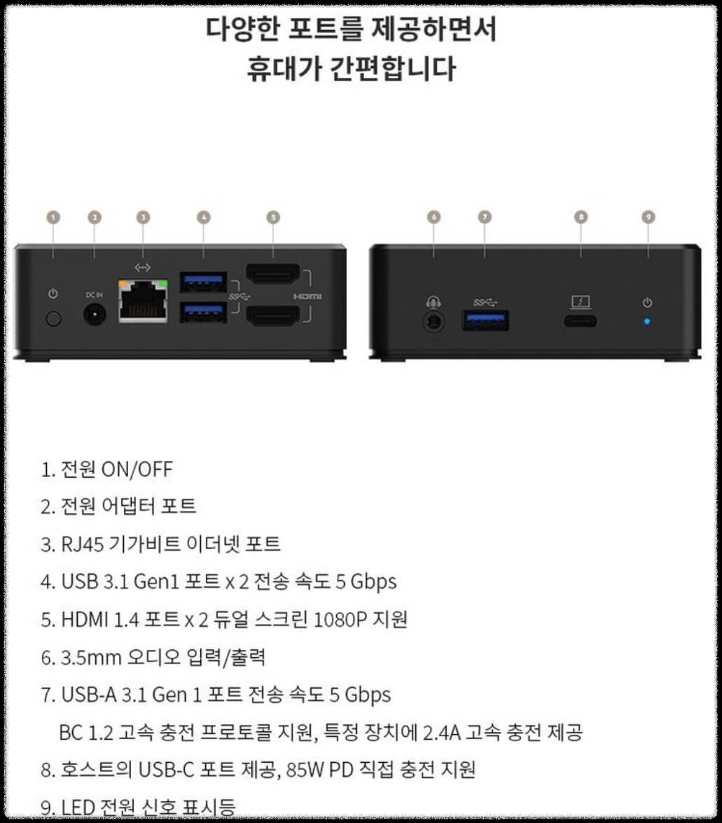 벨킨_INC002qc_디스플레이링크_어댑터_포트설명