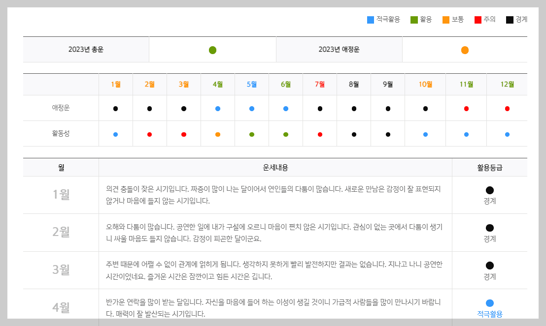 신한생명무료운세