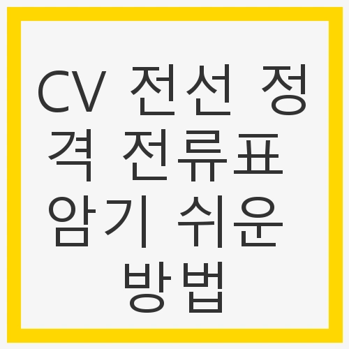 전선의 중요성