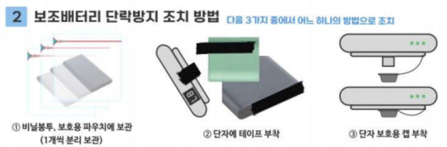 보조배터리 단락방지 조치