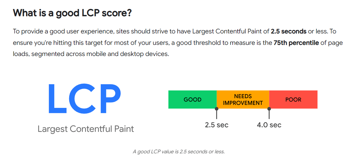 LCP (Largest Contentful Paint) 최대 콘텐츠 렌더링 시간