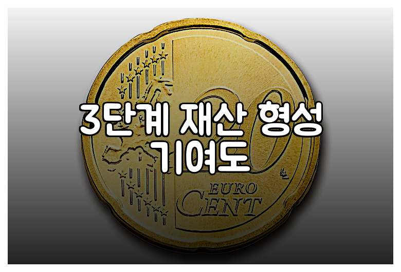 3단계 재산 형성 기여도