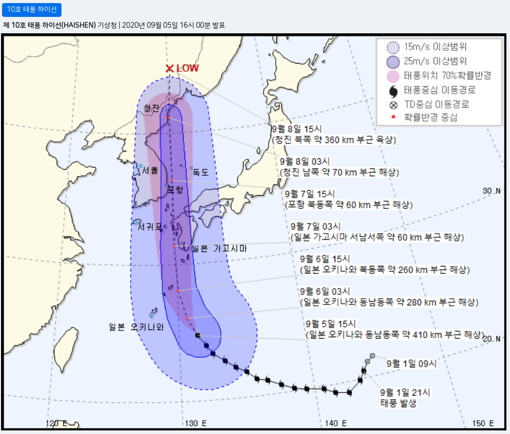  태풍 관련주, 장마 관련주 표로 한눈에 보기!
