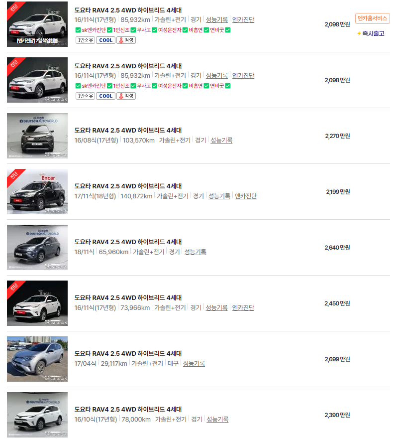 RAV4 하이브리드(94~18년식) 중고차 가격