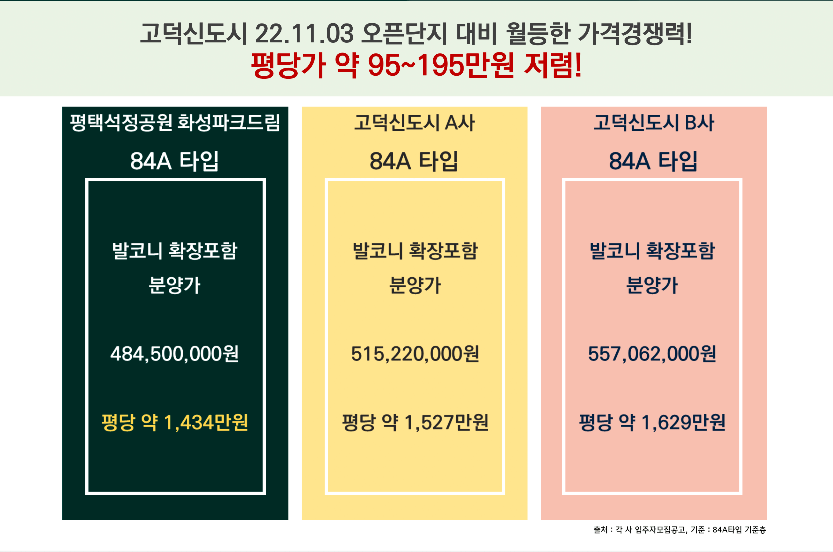 평택석정 화성파크드림