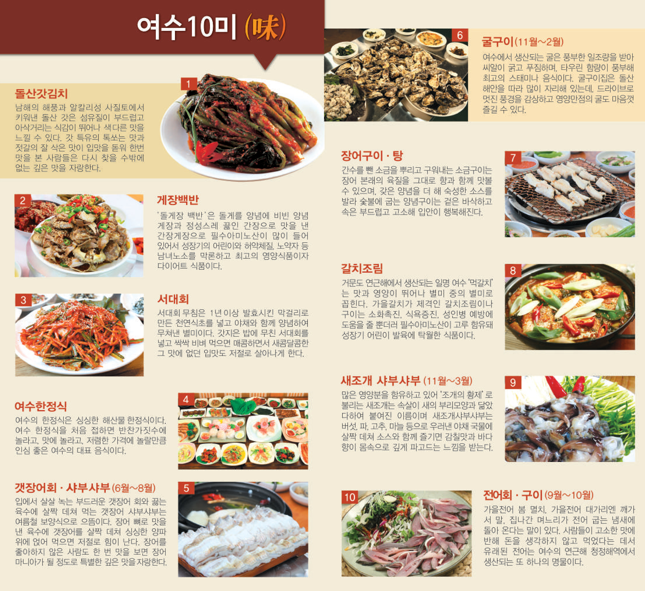 여수바다회삼합 이미지