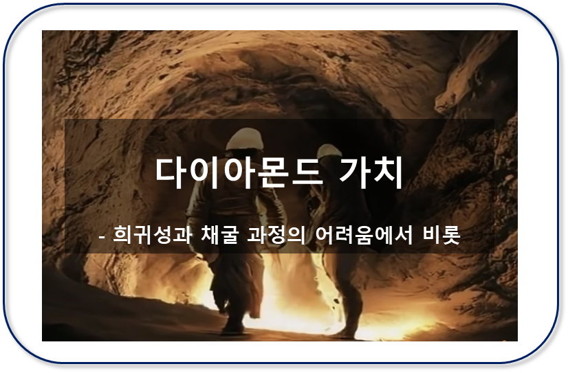 비트코인 비유 다이아몬드 가치