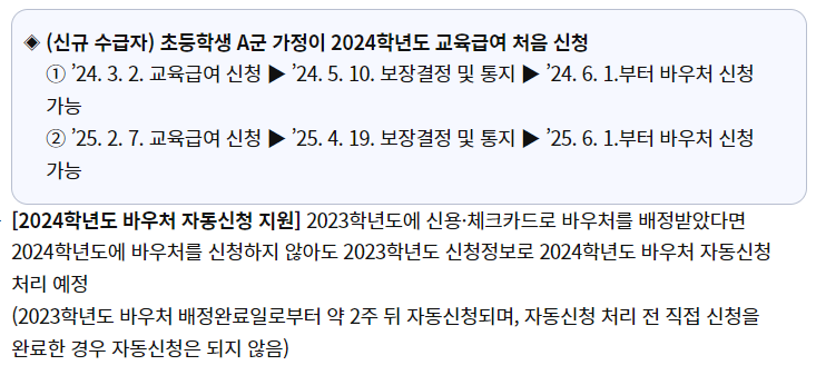 교육급여 신규수급 신청자 예시