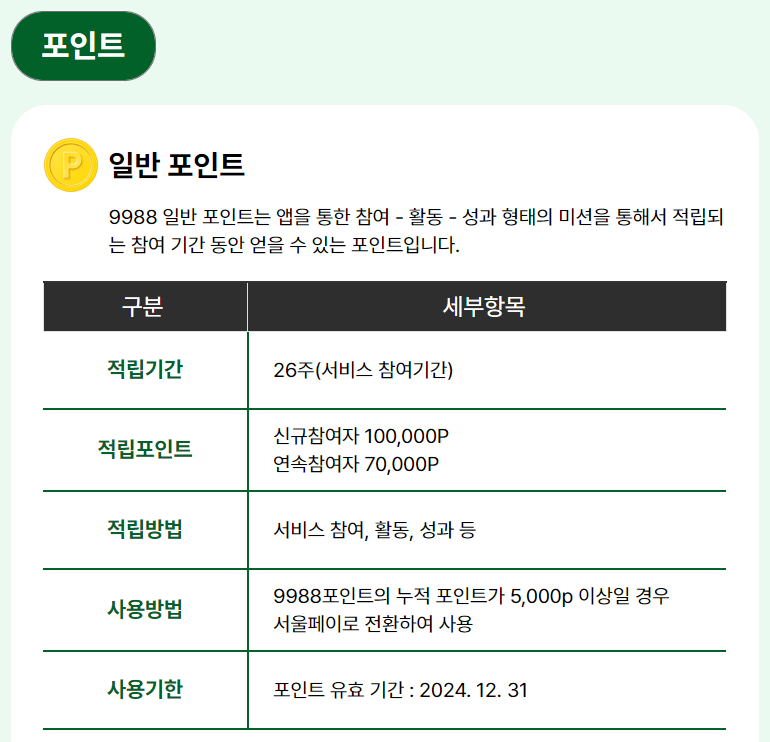 손목닥터9988 - 신청기간&amp;#44; 신청방법&amp;#44; 포인트