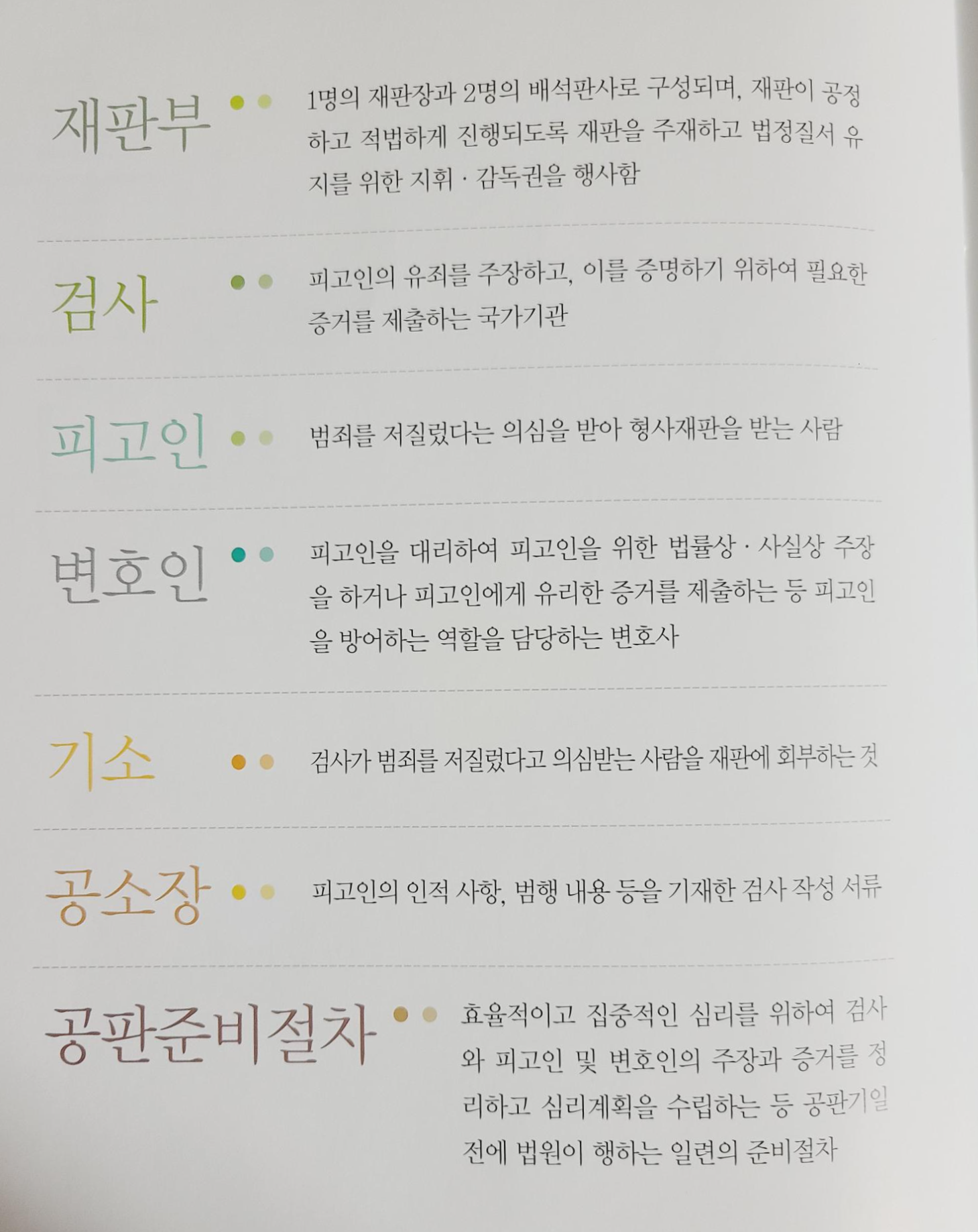 배심원 안내서 내용