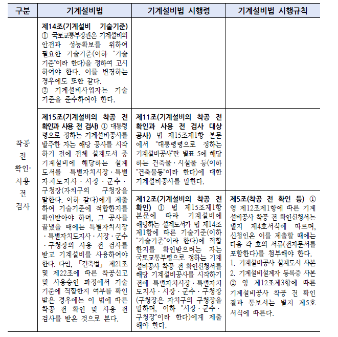 기계설비법 3단비교