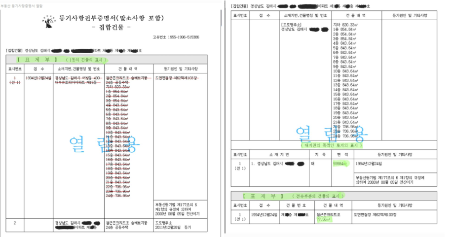  등기사항전부증명서 보는 방법