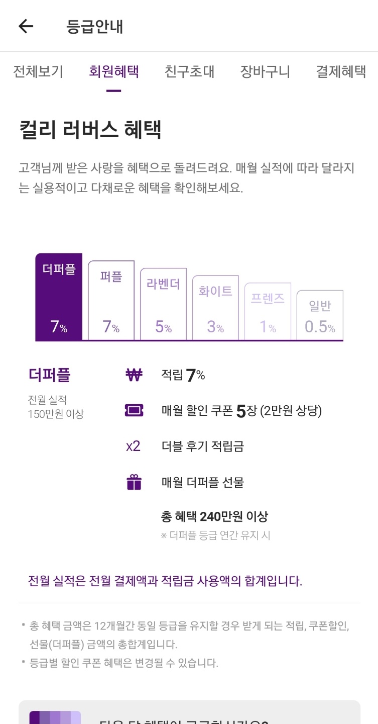 마켓컬리할인쿠폰