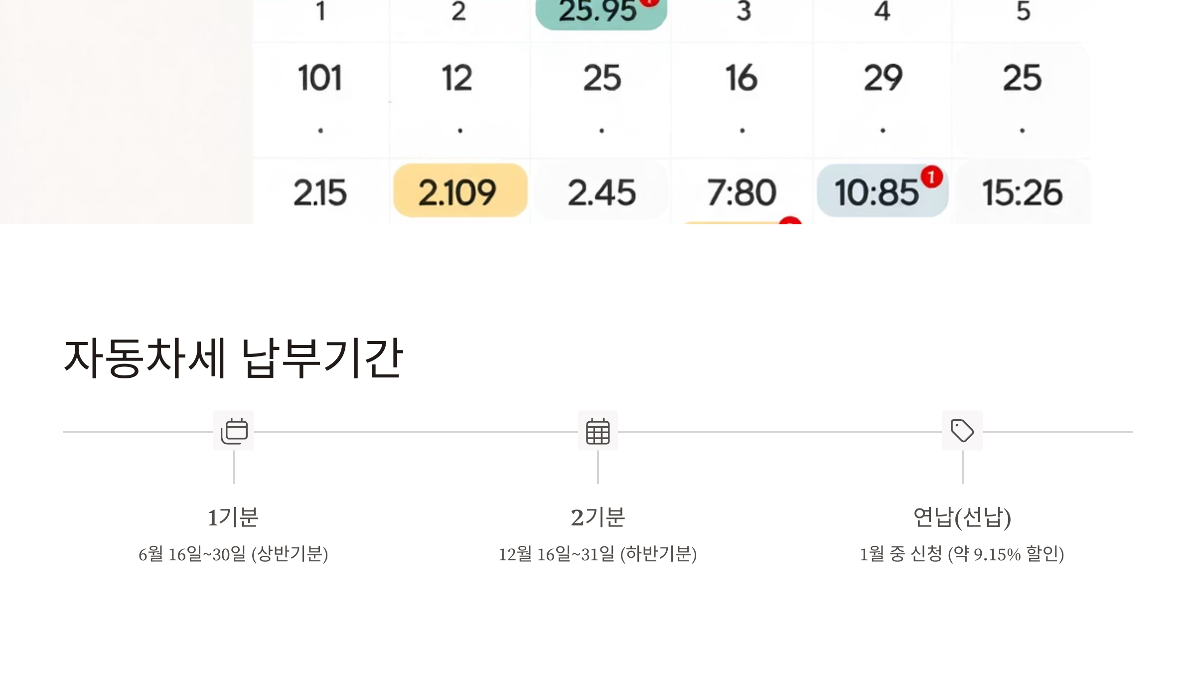 자동차세 납부