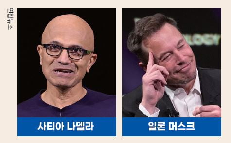 사티아 나델라, 일론 머스크
