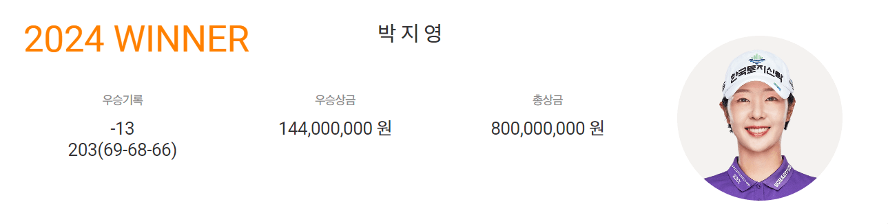 제10회 교촌 1991 레이디스 오픈
