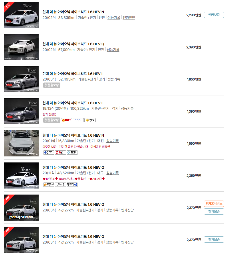 더 뉴 아이오닉 하이브리드(19~21년식) 중고차 가격