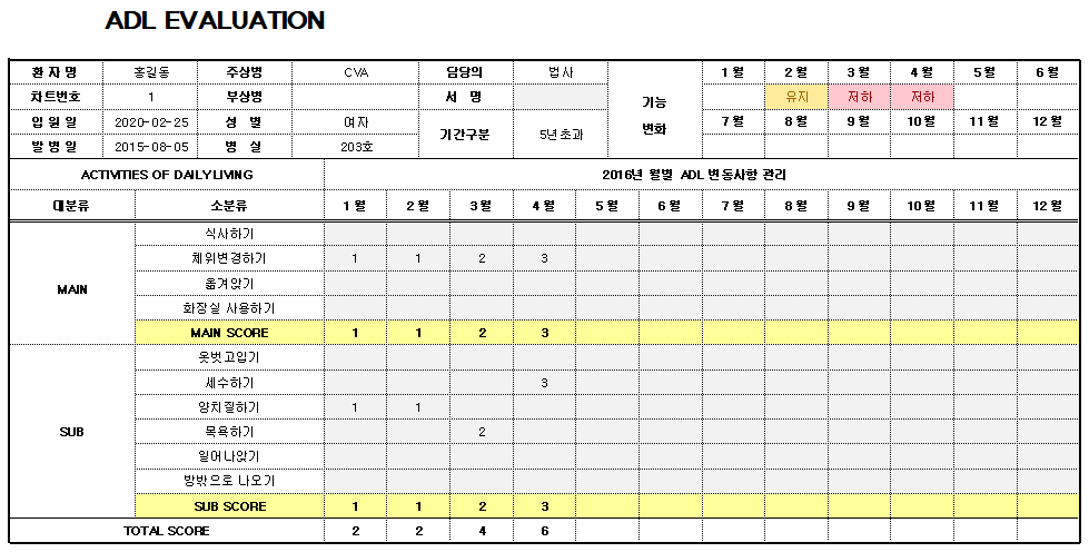 재활치료 평가지 및 서술형 평가지 작성 방법 (파일첨부)2
