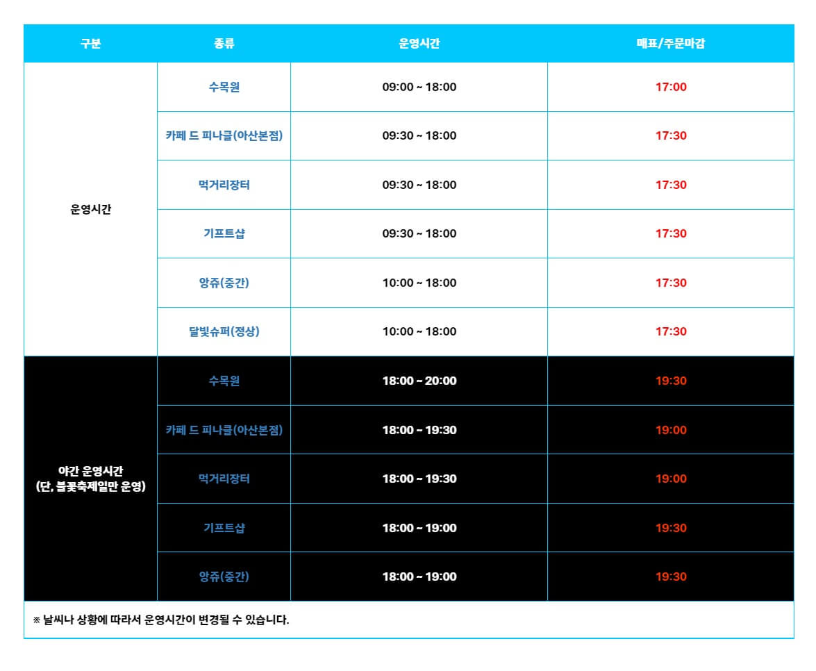 피나클랜드