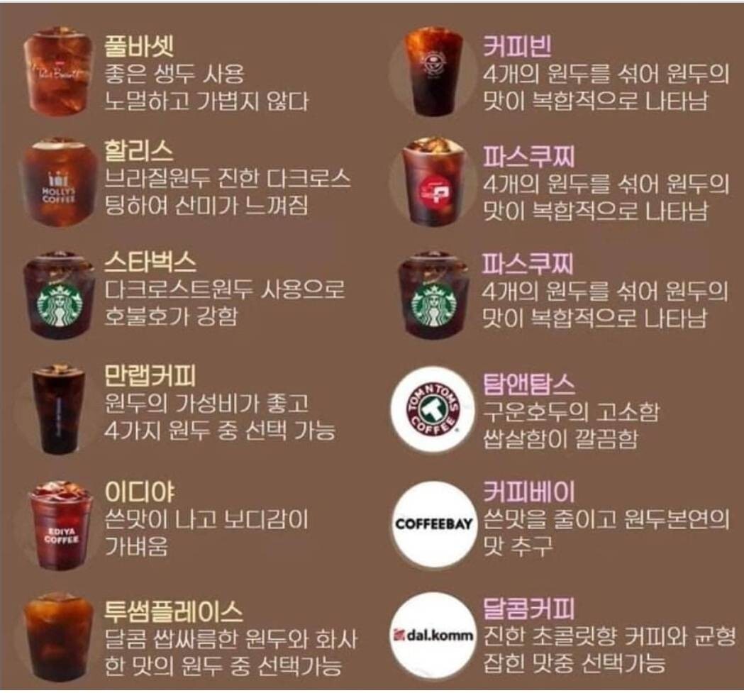 별커피 이미지