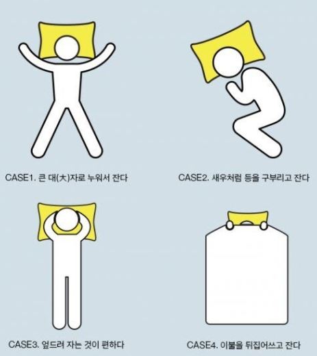 잠 이미지
