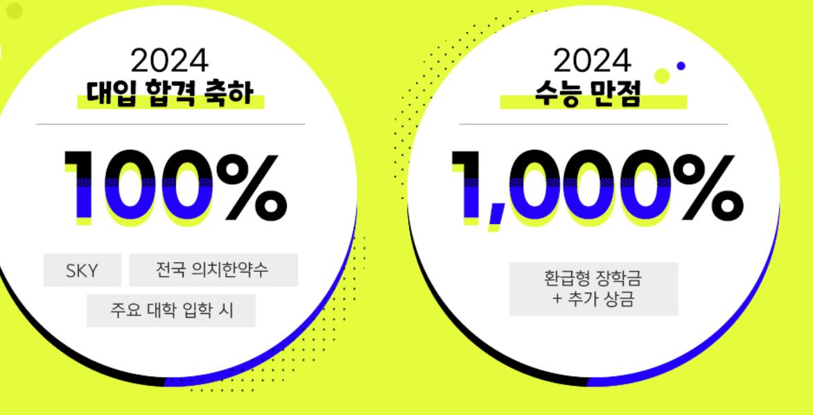 메가패스 후기(아주 정확함) 메가패스 후기(아주 정확함)
