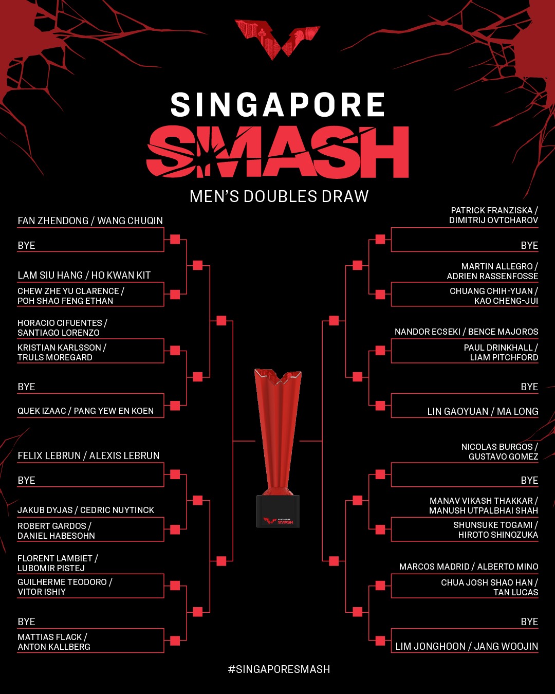 싱가포르 스매시 대진표