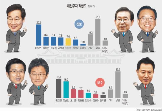 황교안 관련주 및 테마주