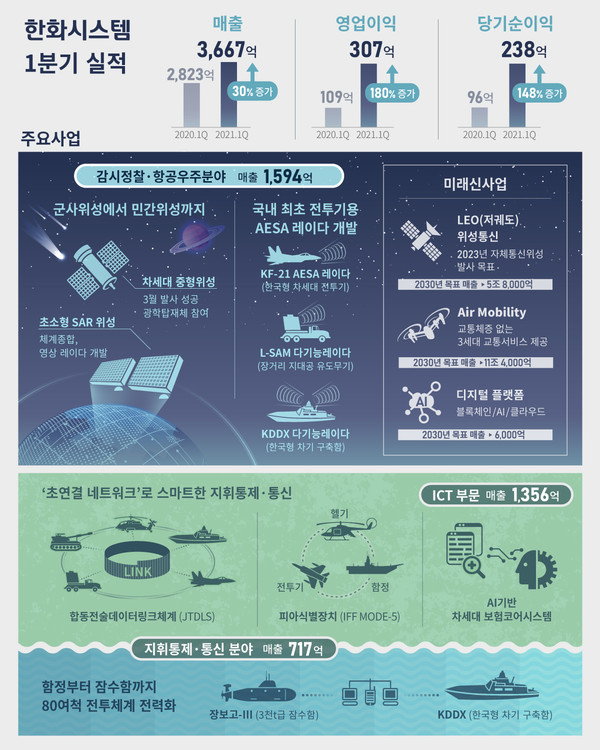 올시스템 이미지
