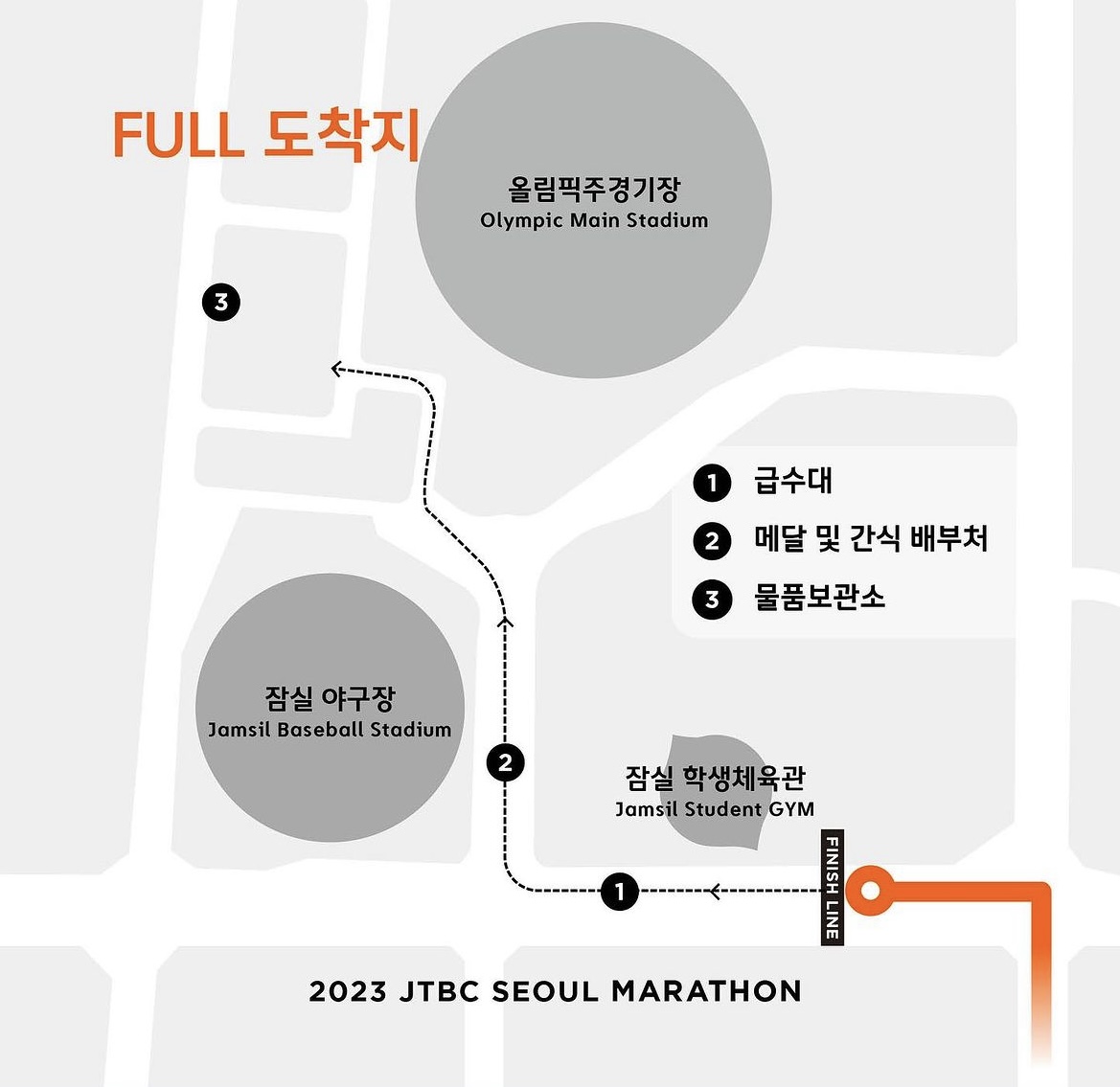 풀코스 도착지점