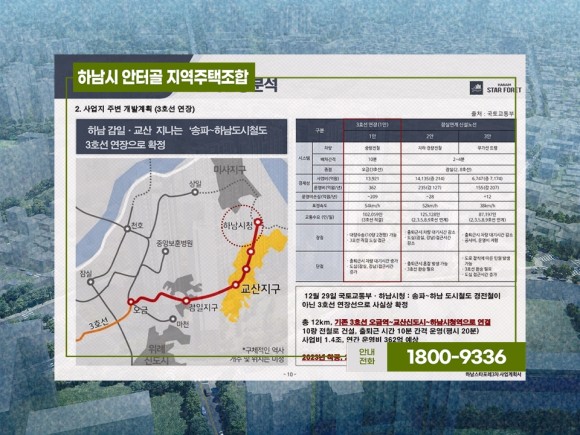 하남시안터골 지역주택조합 6