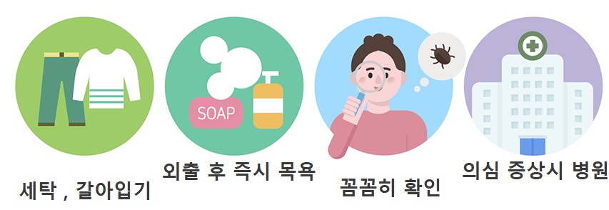 야외-활동-후-예방법