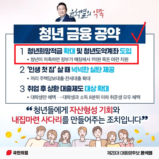 윤석열 공약 2022 청년도약계좌 가입 신청 대상