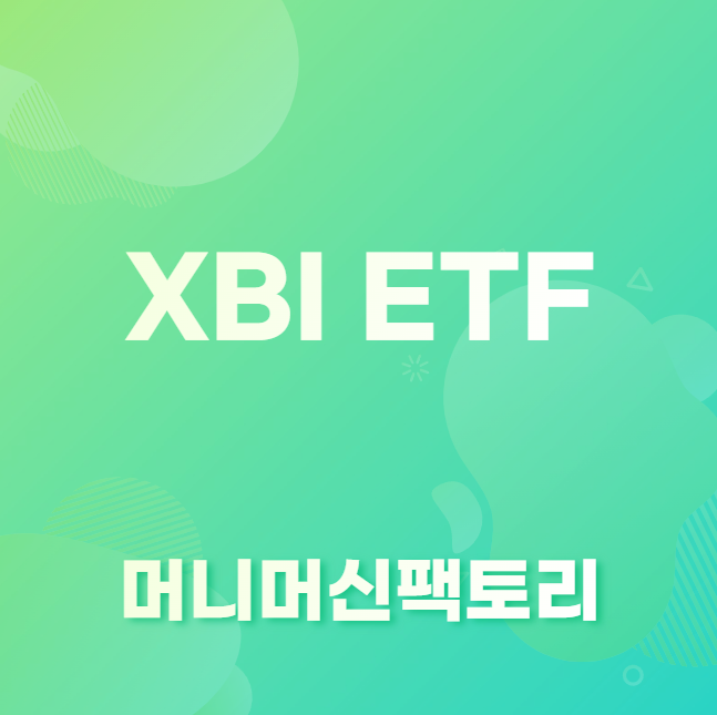 XBI ETF