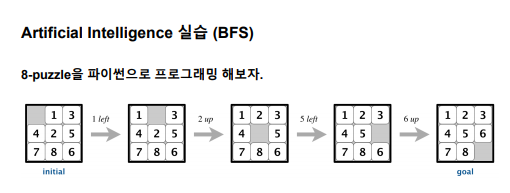  BFS, DFS, 최선우선탐색, 휴리스틱 알고리즘, a* 알고리즘 3X3 8퍼즐 공부