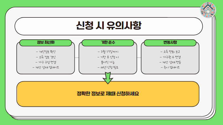 근로장려금2025