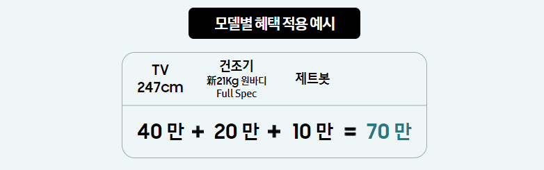 삼성 가전 할인